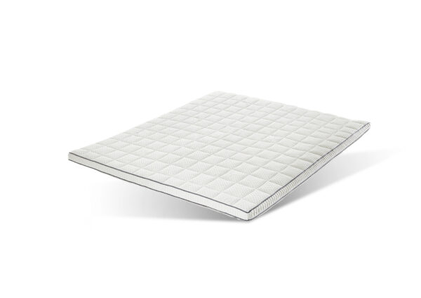 3D Home topper 2026